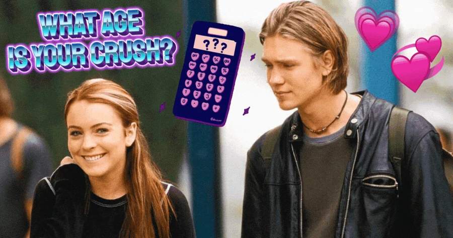 What Age Is Your Crush?